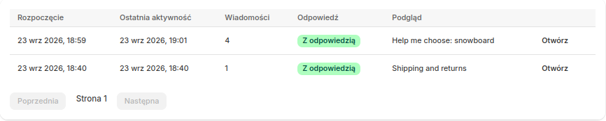 Karta Rozmowy: lista rozmów klientów z asystentem.